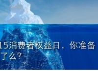 3.15消费者权益日，你准备好了么？