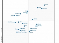 Adobe被评为2017年Gartner数字营销中心魔力象限领导者