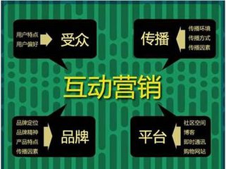 别自嗨了,你可能做了个假的互动营销!