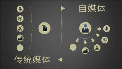 自媒体的粉丝为啥没有明星粉丝那么“疯”?