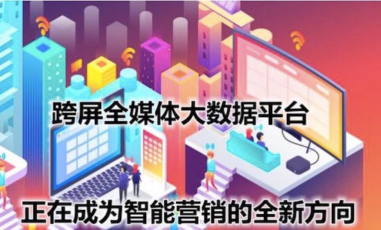 酷云互动与多盟战略合作,率先实现 OTT智能化营销