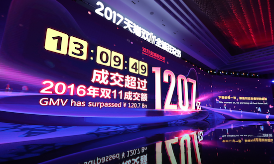 每一次刷新都是新的超越,天猫双11仅用13小时09分破1207亿纪录