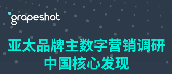 Grapeshot发布数字营销调研结果,品牌相关性成为重要考量