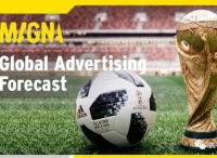 全球广告预测十大看点&中国市场广告支出预测