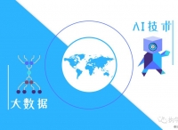 品友互动“加码”人工智能，MIP成为MarTech领域爆款 | 执牛耳专访