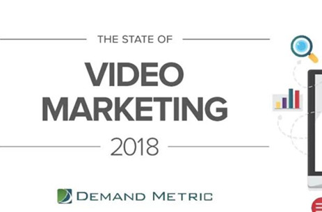 2018年视频营销状况十大发现