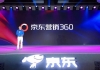 京东营销360的价值创造方程: V=4A*4E