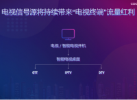 酷开网络封保成：客厅经济升维 OTT营销正式迎来2.0时代