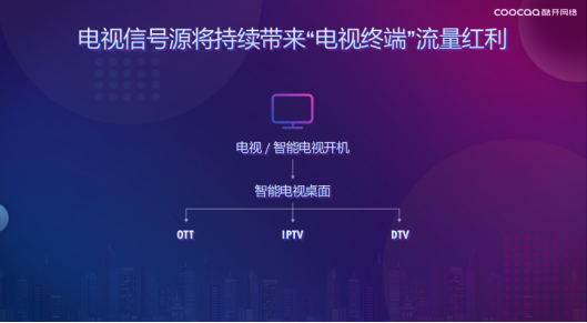 酷开网络封保成：客厅经济升维 OTT营销正式迎来2.0时代