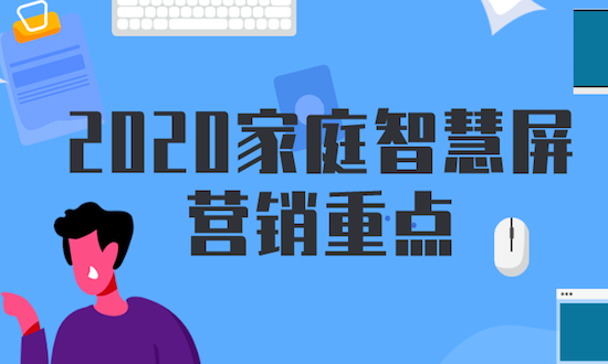 2020年家庭智慧屏营销重点:体育营销、有据可依、跨屏打通、TA-TH精准投放、下沉市场