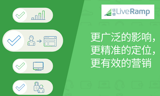 链睿(LiveRamp)发布CCPA解决方案 为中国企业出海保驾护航