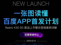 百度APP首发计划！新品上市，整合营销案例详解！