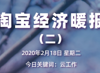 淘宝暖报发布！100种线下职业转战淘宝直播：云卖房、云卖车、云发布会