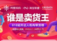 内容生态怎么玩？淘宝联盟携手14家内容平台15万带货达人教你玩转天猫618