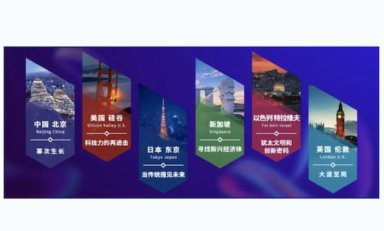 GMIC在线Pro在北京、硅谷、伦敦等六站启动,谈谈今日世界!