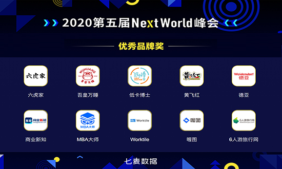 NextWorld2020年度优秀品牌奖重磅揭晓