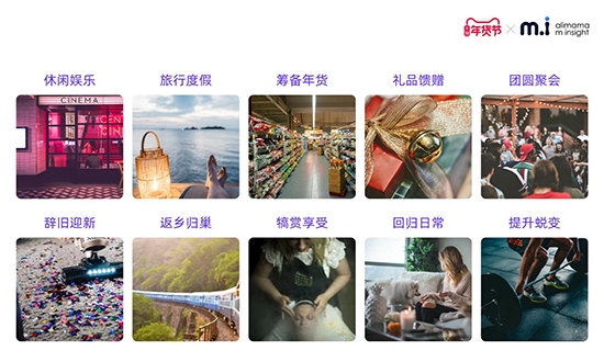 奏春节营销序曲,阿里妈妈发布《春节场景营销洞察》