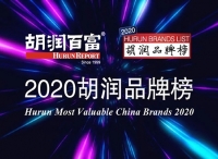 2020胡润品牌榜：贵州茅台登顶，天猫第二