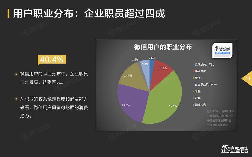 微博和微信,为何还能焕发社交第二春?