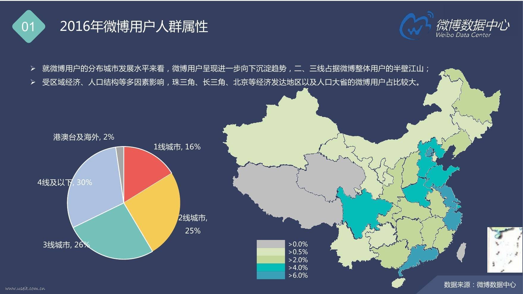 微博和微信,为何还能焕发社交第二春?