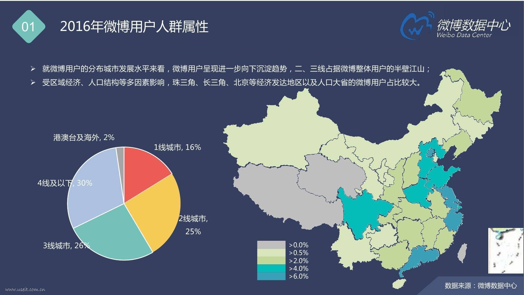 微博和微信，为何还能焕发社交第二春？