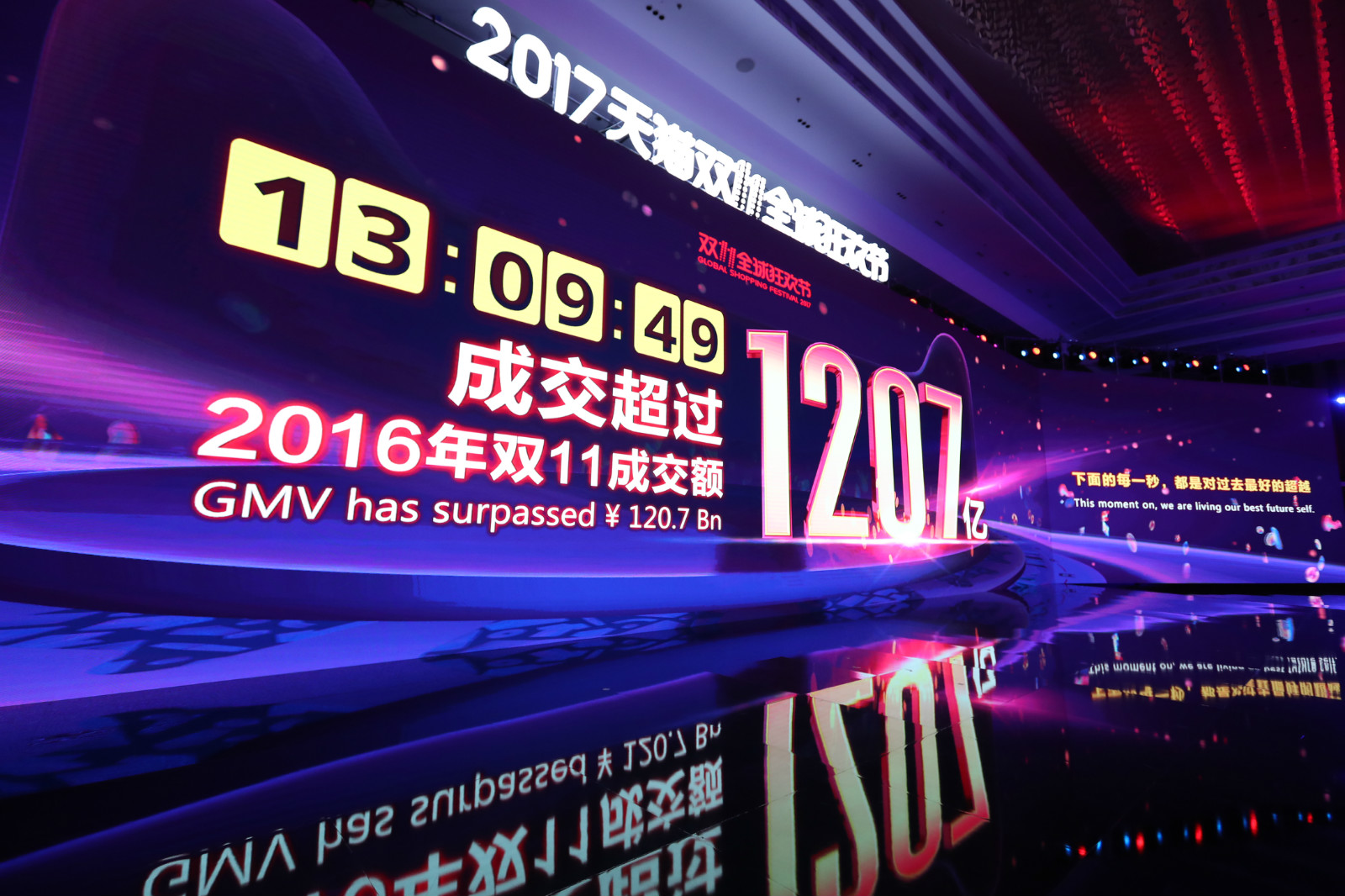 11月11日中午，2017年天猫双11成交额突破1207亿(1)_meitu_2