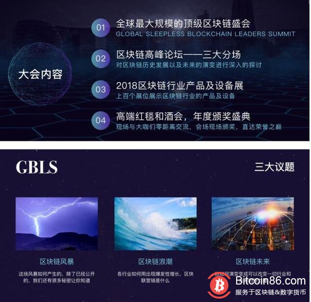 全球无眠区块链领袖峰会（GBLS）将于6月6日在杭召开