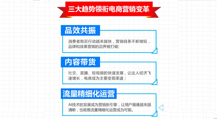 京东618“抖”出营销新姿势，品效共振共铸电商新效能