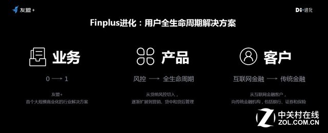 友盟+CEO朋新宇：DI进化是选择更是态度 